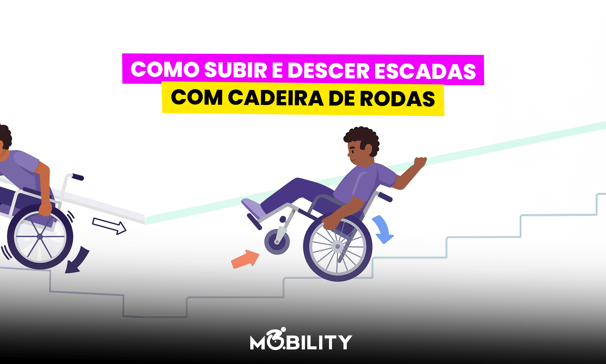 Como subir e descer escadas com cadeira de rodas – segurança em primeiro lugar